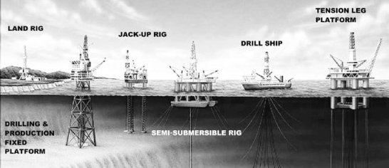 20190709 Don't tell Mum I work on the Rigs 2