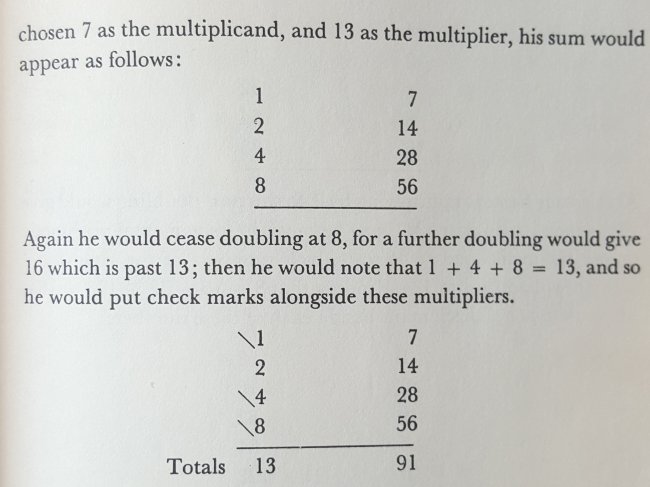 20200421 Egyptian mathematics 3