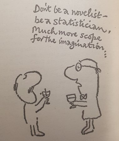 20200623 How to Lie with Statistics 3